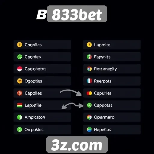 833bet: comparativo entre métodos de pagamento